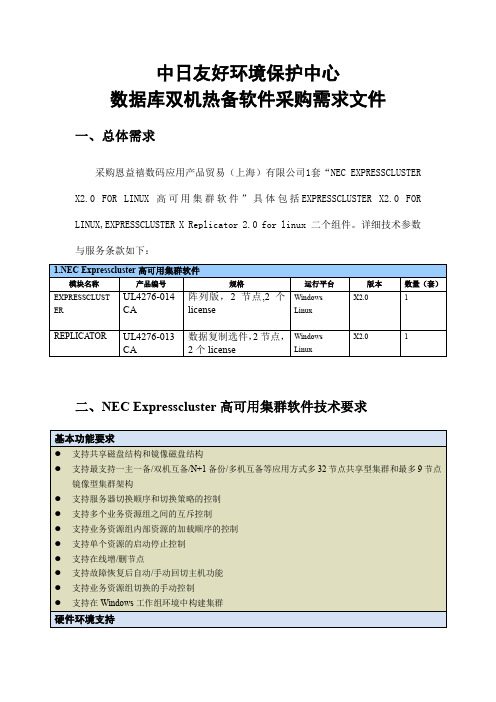 中日友好环境保护中心