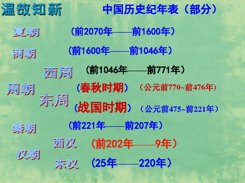 七年级历史上册 第16课 昌盛的秦汉文化(一)课件 (新版)新人教版