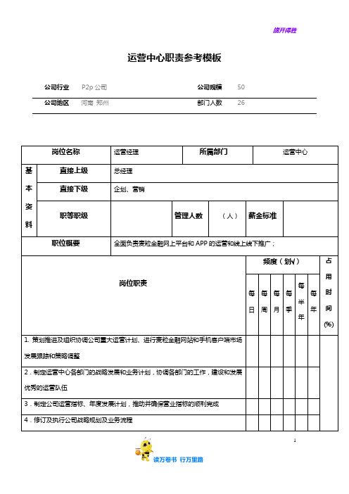 【岗位说明书】运营中心岗位职责