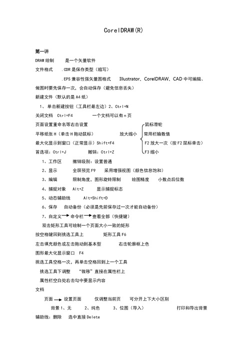 CorelDRAW笔记