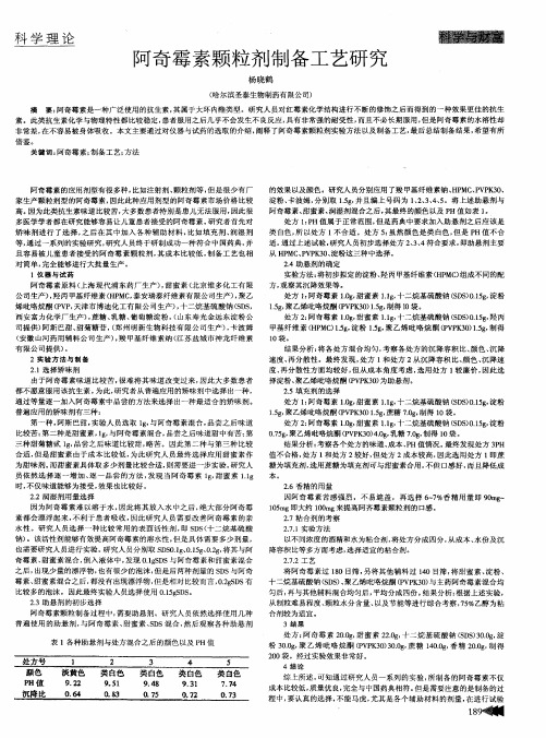 阿奇霉素颗粒剂制备工艺研究