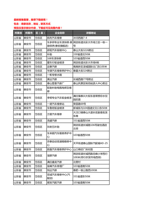 新版山东省泰安市岱岳区汽车维修企业公司商家户名录单联系方式地址大全221家