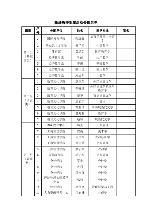 新进教师观摩活动分组名单
