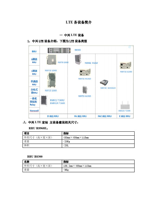 LTE各设备简介