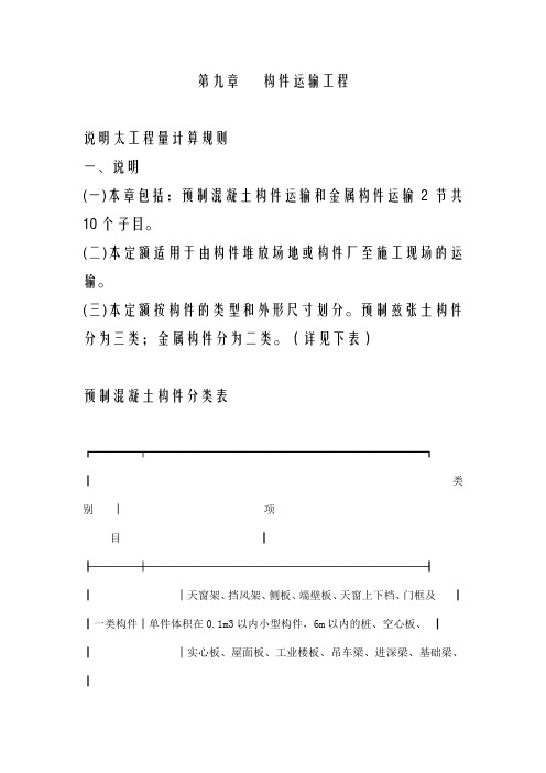 2001北京市建设工程预算定额章节说明_____第一册建筑工程册_____第9章构件运输工程