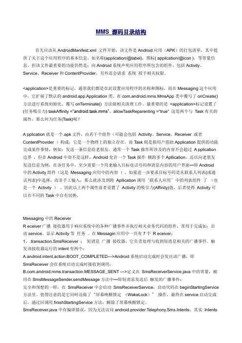 MMS 源码目录结构(android)
