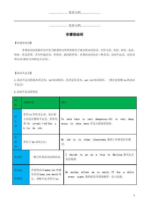 2018年中考英语知识归纳复习专题非谓语动词外研版