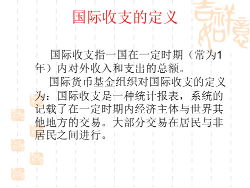 国际收支调节