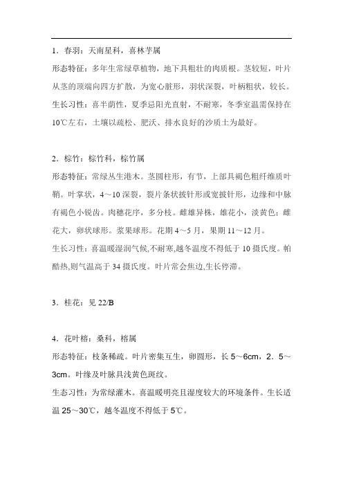 常见植物档案