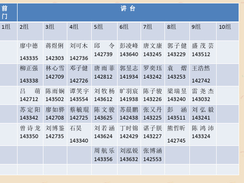 [中学联盟]湖南师大附中博才实验中学语文女性作家素材集锦  伊人独吟
