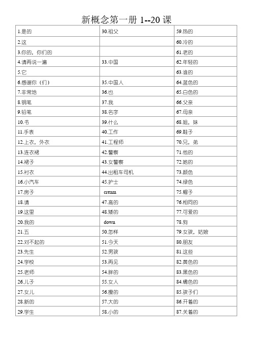 新概念英语第一册1-20课单词