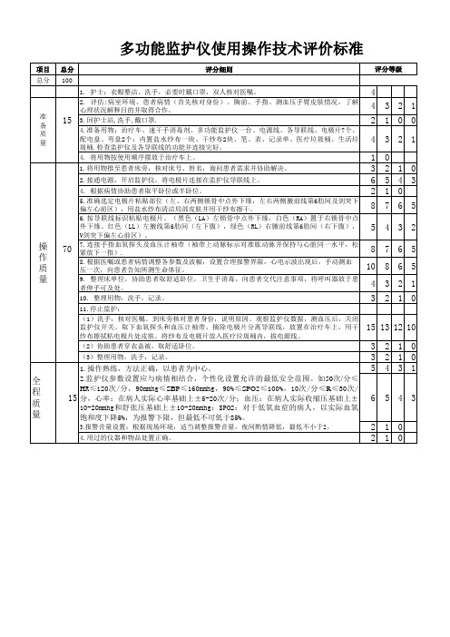 多功能监护仪操作标准