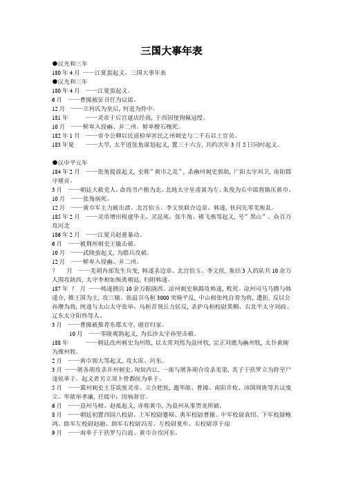 三国大事年表