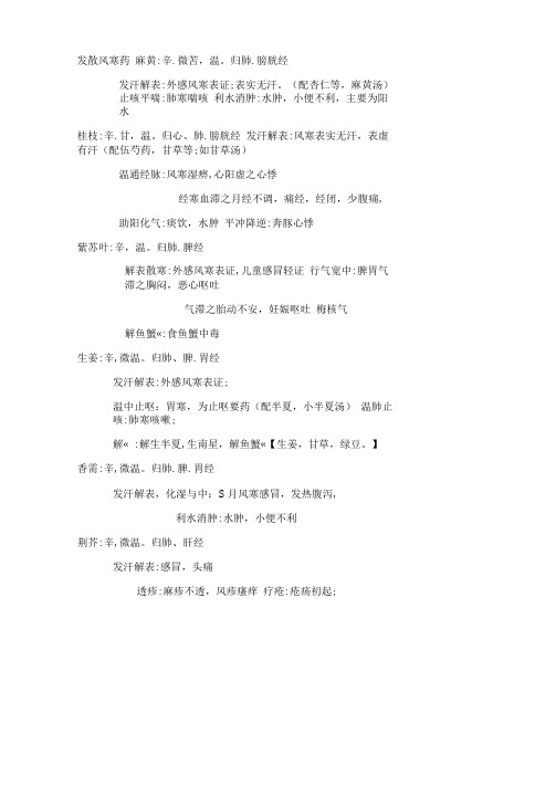 考研中药资料