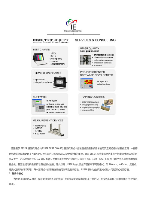 德国爱莎ESSER摄像机测试卡明细