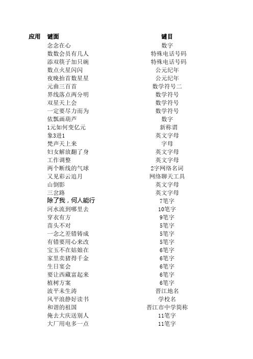 201504灯谜分类共享题库