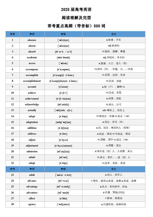 2025届高考英语：阅读理解及完型常考重点高频(带音标)500词素材