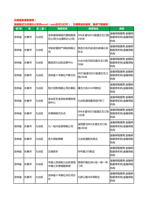 2020新版吉林省长春市九台区保险工商企业公司商家名录名单黄页联系方式大全109家