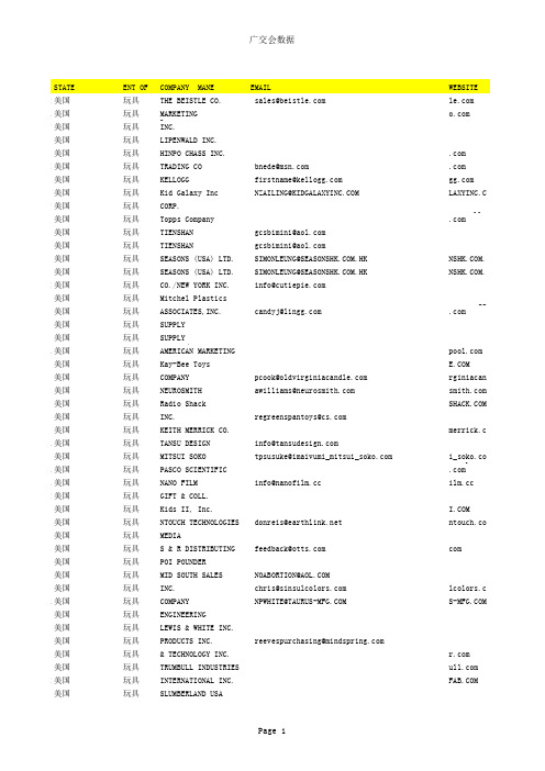 107届广交会买家_玩具