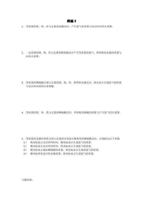 金属图像问题