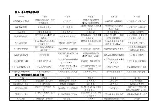 一年级推荐阅读书目表格3
