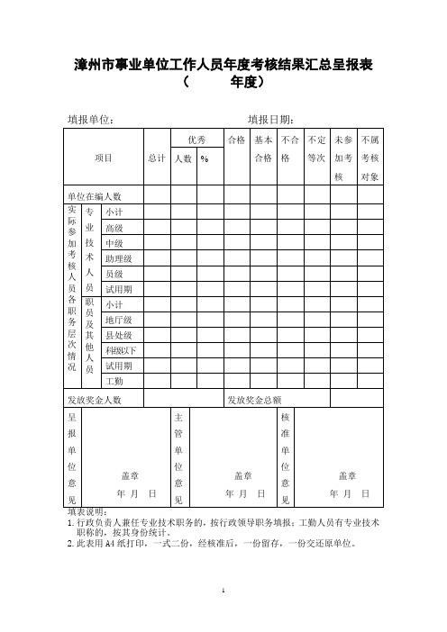 漳州市事业单位工作人员年度考核结果汇总呈报表