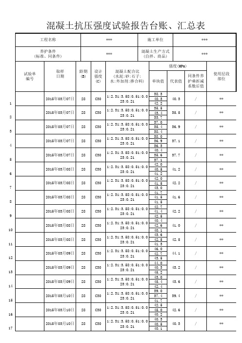 混凝土报告台账、汇总表(渝建竣-180)