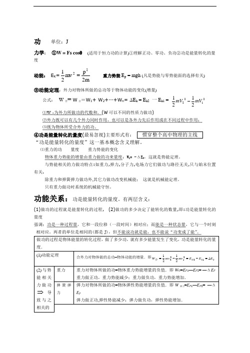 功和能、动能、动能定理及机械能守恒练习题及答案