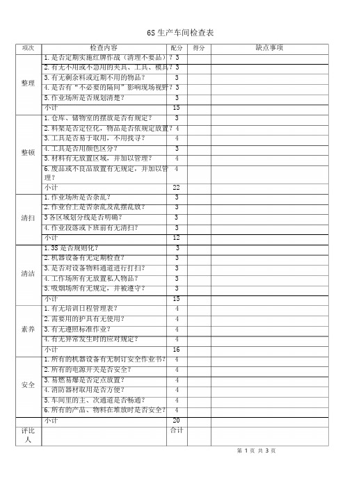 6S生产车间检查表