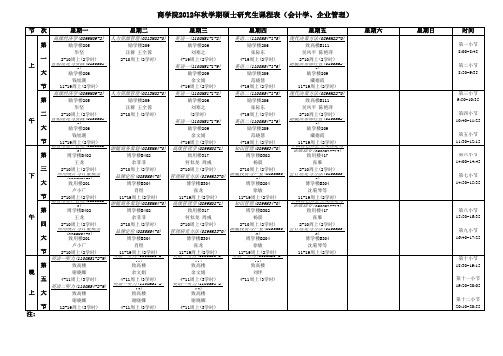 河海大学 研究生工商管理(会计学、企业管理)课表