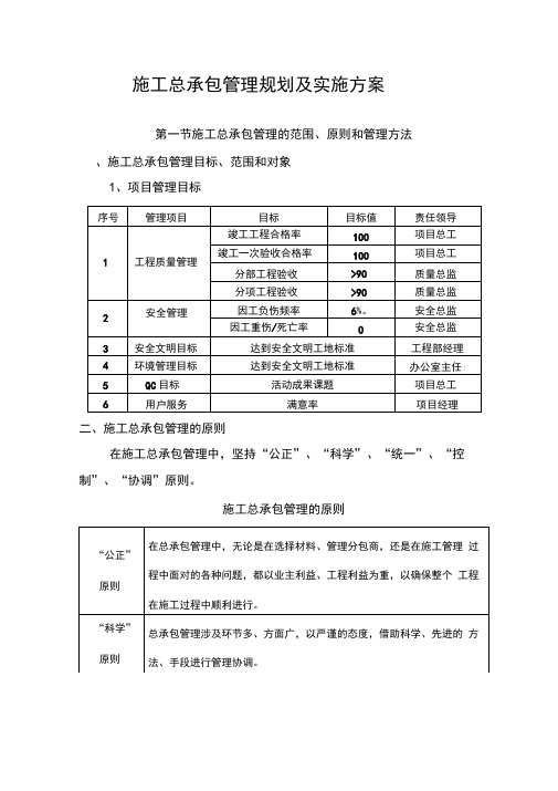 施工总承包管理规划及实施方案