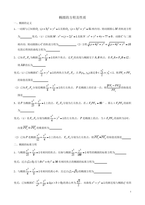 椭圆的方程及性质