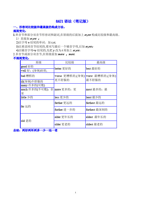 8AU1比较级和最高级