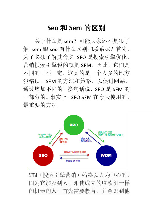 SEO和SEM的区别