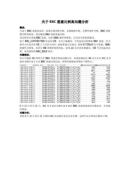 关于RRC重建比例过高问题