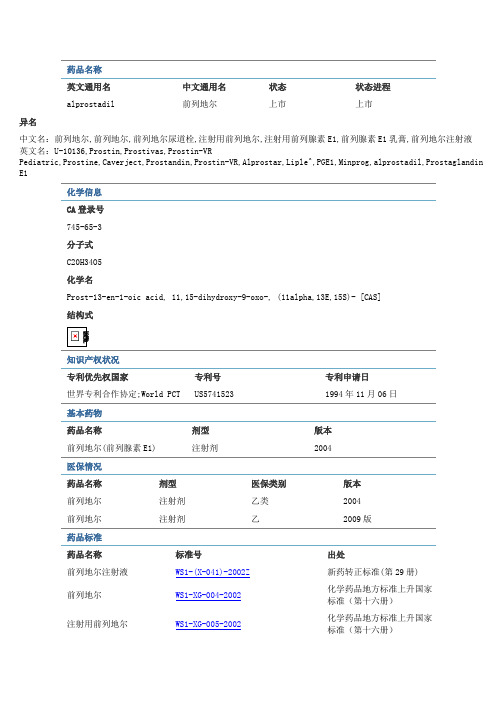 前列地尔产品信息