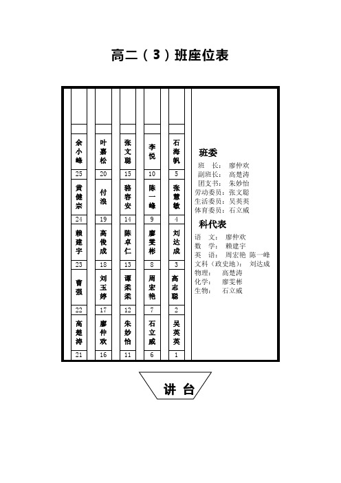 高二(3)班 座位表