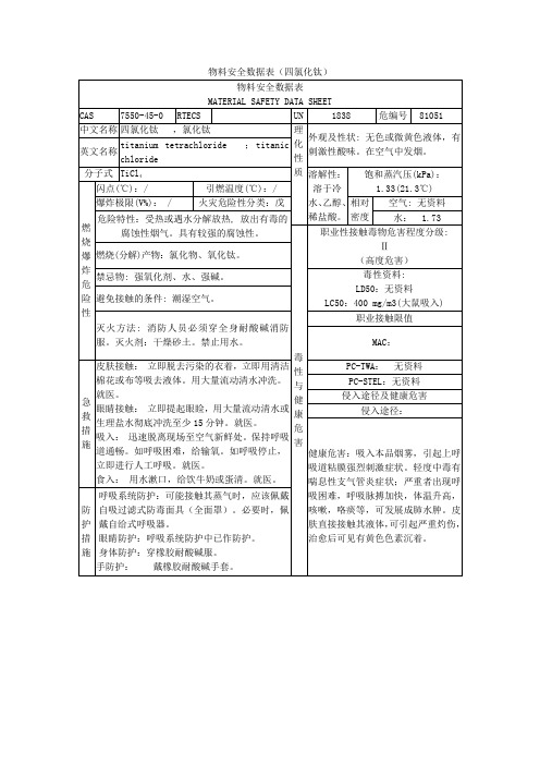 四氯化钛安全数据表