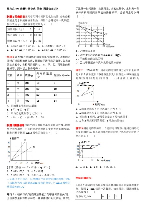 中学物理内能能力点5.6 热量计算公式 图表 图像信息计算