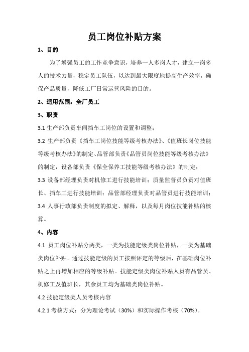 岗位补贴实施方案