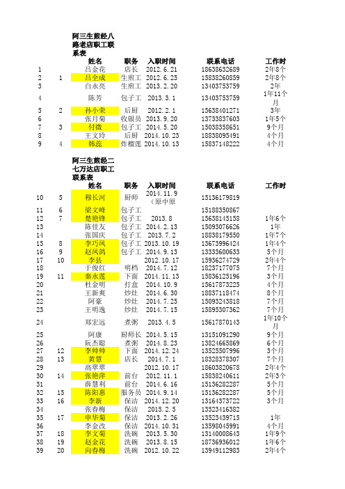 职工联系表(6-17)