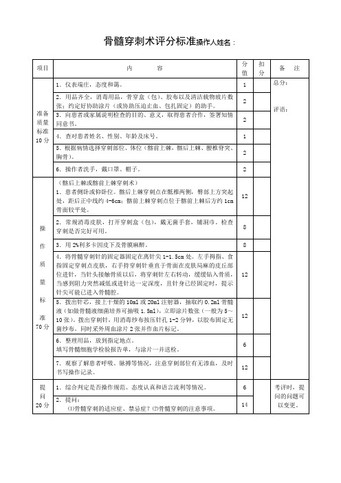 骨髓穿刺术评分标准