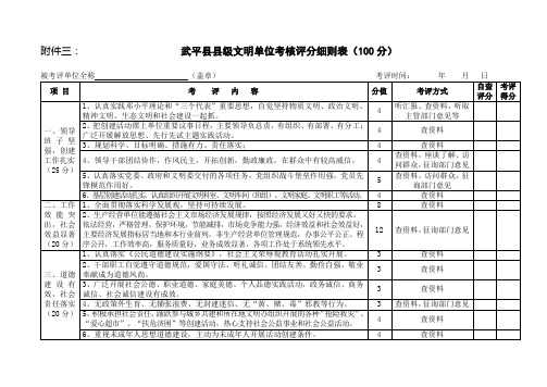 省级文明单位考核方案