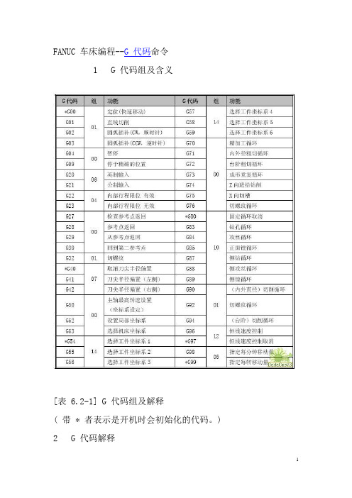 FANUC_车床编程G代码及应用