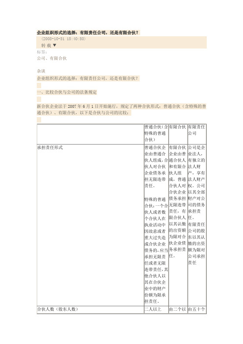 企业组织形式的选择