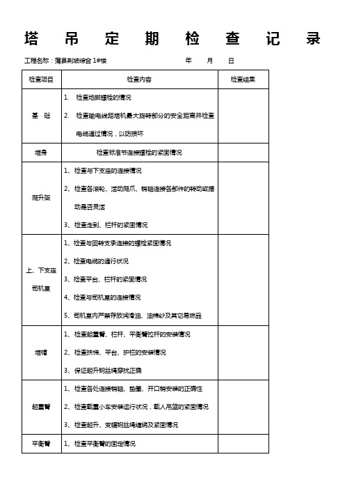 塔吊定期检查记录