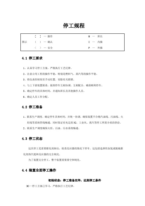 汽油加氢停工方案