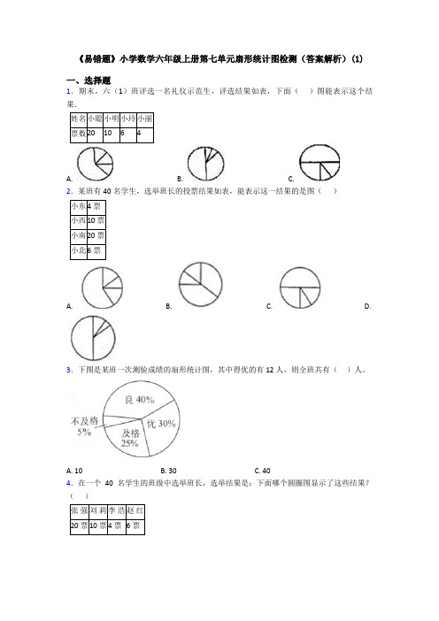《易错题》小学数学六年级上册第七单元扇形统计图检测(答案解析)(1)