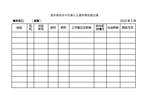 党外知识分子代表人士基本情况登记表