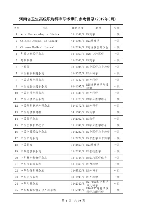 河南省卫生高级职称评审学术期刊参考目录(2019年3月)
